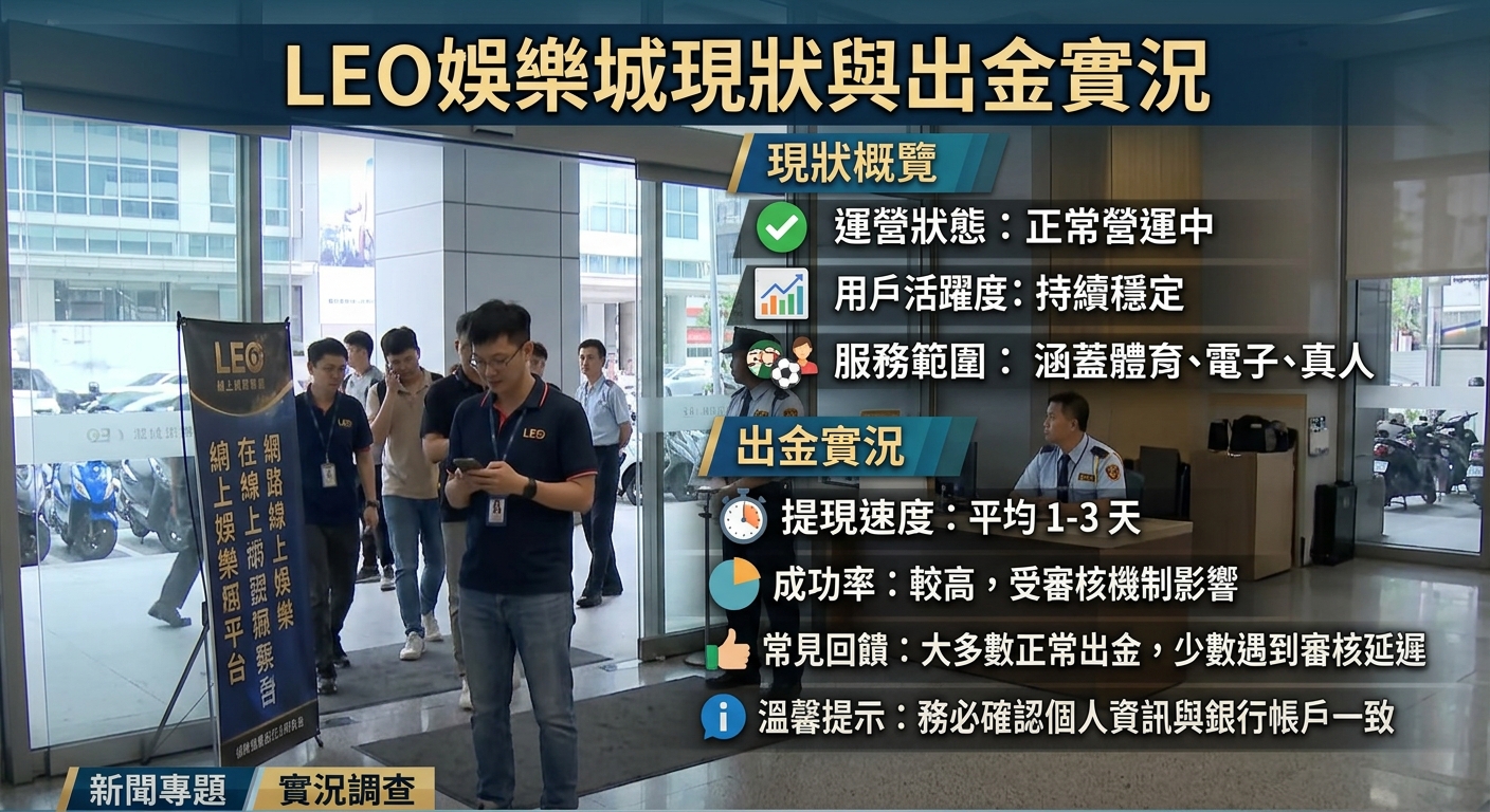 這張圖片展示了一間辦公大樓大廳的實況畫面,左侧有多位身著便服的人員,右側則為警衛與諮詢櫃檯。 畫面上方與右側配有新聞專題風格的圖表與文字,重點分析「LEO娛樂城現狀與出金實況」的營運與提現數據。